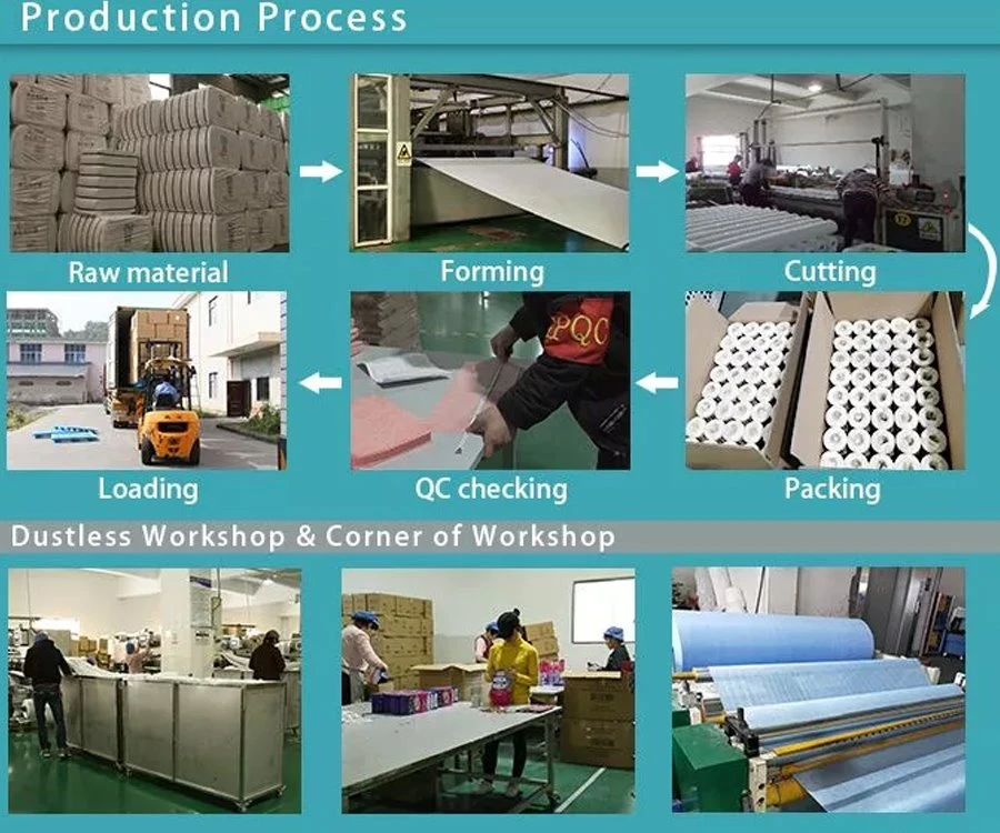 production process