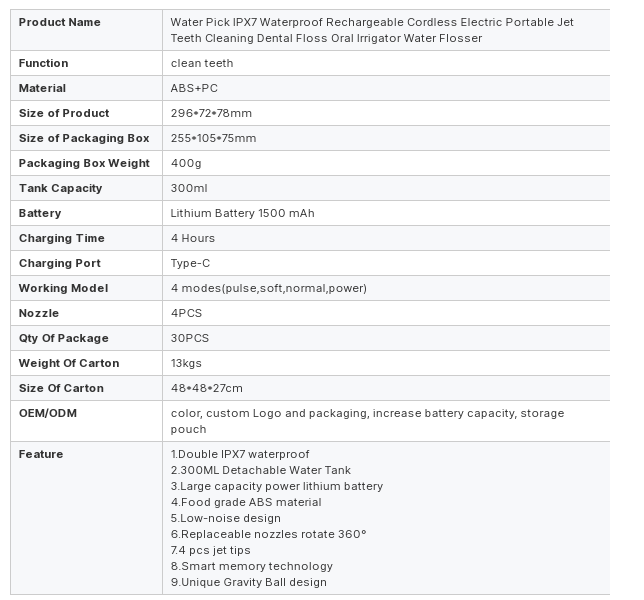 Electric Portable Water Flossers Electric Portable Water Flossers